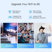 Picture of TP-Link AXE5400 Tri-Band Mesh Wi-Fi 6E System