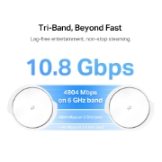 Picture of TP-Link DECOXE2001PACK mesh wi-fi system Tri-band (2.4 GHz / 5 GHz / 6 GHz) Wi-Fi 6E (802.11ax) White 1 Internal