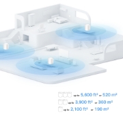 Picture of TP-Link AX1500 Whole Home Mesh Wi-Fi 6 System