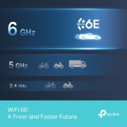Picture of TP-Link Archer AXE3000 Wi-Fi 6E High Gain Wireless USB Adapter