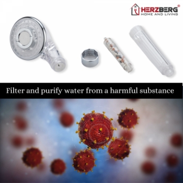 Show details for Herzberg HG-8023: Personal Showerhead - Antibacterial Activation Mineralization Ball Showerhead Picture of Herzberg HG-8023: Personal Showerhead - Antibacterial Activation Mineralization Ball Showerhead