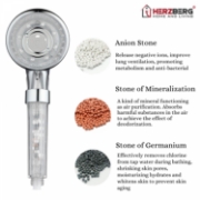 Image de Herzberg HG-8023: Pommeau de Douche Personnel - Boule de Minéralisation à Activation Antibactérienne