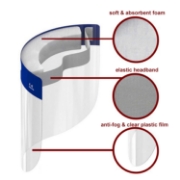 Image de Face Shield Jeu de 6 écrans de protection faciale