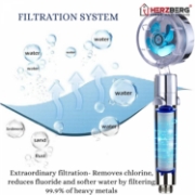 Image de Pomme De Douche Herzberg Turbo Chargeur Bleu
