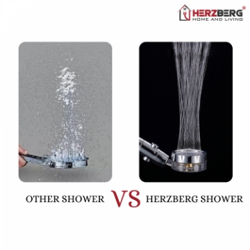 Show details for Herzberg Turbo Charger Showerhead Blue Picture of Herzberg Turbo Charger Showerhead Blue