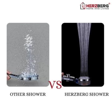 Show details for Herzberg Turbo Charger Showerhead Gold Picture of Herzberg Turbo Charger Showerhead Gold
