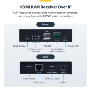 Picture of StarTech.com HDMI KVM Receiver Over IP Network for the IH2006 Product Series, 4K 60Hz, Driverless, AVoIP, Includes Mounting Kit, Receiver Only