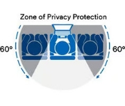 Picture of 3M BPTAP004 display privacy filter 27.7 cm (10.9") Tablet Frameless display privacy filter