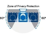 Picture of 3M BPNDE005 display privacy filter 33 cm (13") Laptop Frameless display privacy filter