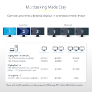 Picture of StarTech.com 3-Port MST Hub - DisplayPort to 3x HDMI, Triple 4K 60Hz Monitors, DP 1.4 Multi-Monitor Video Adapter, 1ft (30cm) Built-in Cable, USB Powered, Windows Only