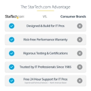 Picture of StarTech.com 3-Port MST Hub - DisplayPort to 3x HDMI, Triple 4K 60Hz Monitors, DP 1.4 Multi-Monitor Video Adapter, 1ft (30cm) Built-in Cable, USB Powered, Windows Only