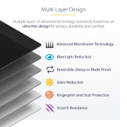 Picture of StarTech.com 16-inch MacBook Pro 21/23 Laptop Privacy Screen, Removable and Reversible Anti-Glare Privacy Filter, Magnetic Laptop Screen Protector w/ 51% Blue Light Reduction