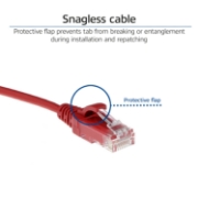 Image de ACT DC9503 câble de réseau Rouge 3 m Cat6 U/UTP (UTP)