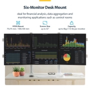 Afbeeldingen van StarTech.com 6-MONITOR-ARM-A flat panel bureau steun 81,3 cm (32") Wit