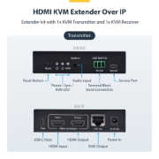 Afbeeldingen van StarTech.com HDMI KVM Extender Over IP Netwerk, 4K 60Hz, Zonder Drivers, HDMI en USB Over Ethernet/CAT6, AVoIP, Zender en Ontvanger Kit, Inclusief Montagekits