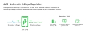 Image de APC Back-UPS Pro alimentation d'énergie non interruptible Interactivité de ligne 1,2 kVA 720 W