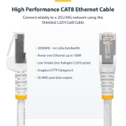 Afbeeldingen van StarTech.com 15m CAT8 Netwerkkabel, Wit, Snagless RJ45, 25G/40G, 2000MHz, 100W PoE++, S/FTP, 26AWG 100% Pure Koperdraad, LSZH, Shielded Ethernet Kabel met Trekontlasting, Fluke Channel Getest