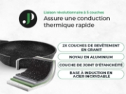 Picture of Just Perfecto JL-722: 21-Piece Granite Cookware Set - Black