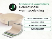 Picture of Just Perfecto JL-31: 13 Pieces Granite Cookware Set - Biege