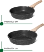 Image de Just Perfecto JL-42: Lot de 2 poêles en granit (20/24 cm) - Noir