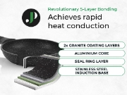 Image de Just Perfecto JL-789: Ensemble de 15 ustensiles de cuisine en granit - Noir