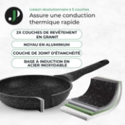 Afbeeldingen van Just Perfecto JL-997: 18-delige granieten kookset - zwart