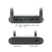 Afbeeldingen van ACT Aero 4K Draadloos Presentatiesysteem