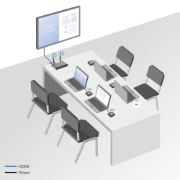 Afbeeldingen van ACT Aero 4K Draadloos Presentatiesysteem