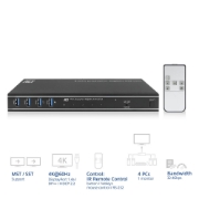 Afbeeldingen van ACT 4-Poorts DisplayPort 4K@60Hz KVM Switch
