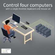 Afbeeldingen van ACT 4-Poorts DisplayPort 4K@60Hz KVM Switch