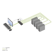 Afbeeldingen van ACT 4-Poorts DisplayPort 4K@60Hz KVM Switch