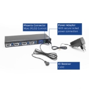 Afbeeldingen van ACT 4-Poorts DisplayPort 4K@60Hz KVM Switch