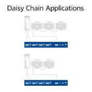 Afbeeldingen van ACT 4-Poorts DisplayPort 4K@60Hz KVM Switch