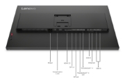 Image de Lenovo ThinkVision P32UD-40 Moniteur