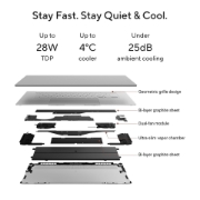Picture of ASUS Zenbook S16 UM5606GA-SSNADW Copilot+ PC AMD Ryzen AI 9 465 Laptop 40.6 cm (16") 3K 32 GB LPDDR5x-SDRAM 1 TB SSD Wi-Fi 7 (802.11be) Windows 11 Home Dutch Grey