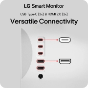 Picture of LG 32U850SA-W computer monitor 80 cm (31.5") 3840 x 2160 pixels 4K Ultra HD LED White