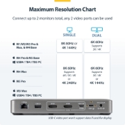 Picture of StarTech.com USB4 Docking Station, Driverless Dual 4K for macOS and Windows, Universal USB-C Dock with 100W Laptop Charging and 2.5GbE
