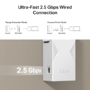 Image de TP-Link BE3600 Émetteur et récepteur réseau Blanc 2500 Mbit/s