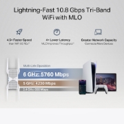 Image de TP-Link BE11000 Émetteur et récepteur réseau Blanc 2500 Mbit/s