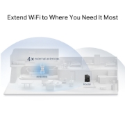 Image de TP-Link BE11000 Émetteur et récepteur réseau Blanc 2500 Mbit/s
