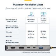 Picture of StarTech.com USB4 Multiport Adapter, Driverless Dual-4K for macOS and Windows, 140W Power Delivery Charging, 3-Port 10Gbps Hub, 2.5GbE, Mini Dock
