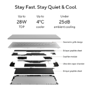 Image de ASUS Zenbook S14 UX5406AA-SW230W Copilot+ PC Intel Core Ultra 9 386H Ordinateur portable 35,6 cm (14") 3K 32 Go LPDDR5x-SDRAM 1 To SSD Wi-Fi 7 (802.11be) Windows 11 Home Gris QWERTY Néerlandais