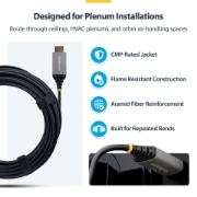 Picture of StarTech.com 8K-A-15M-HDMI-CABLE HDMI cable HDMI Type A (Standard) Black
